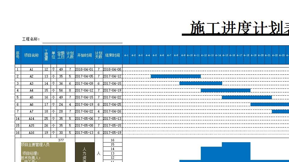 甘特图024.xlsx