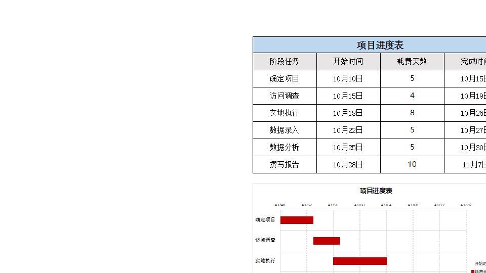 甘特图033.xlsx