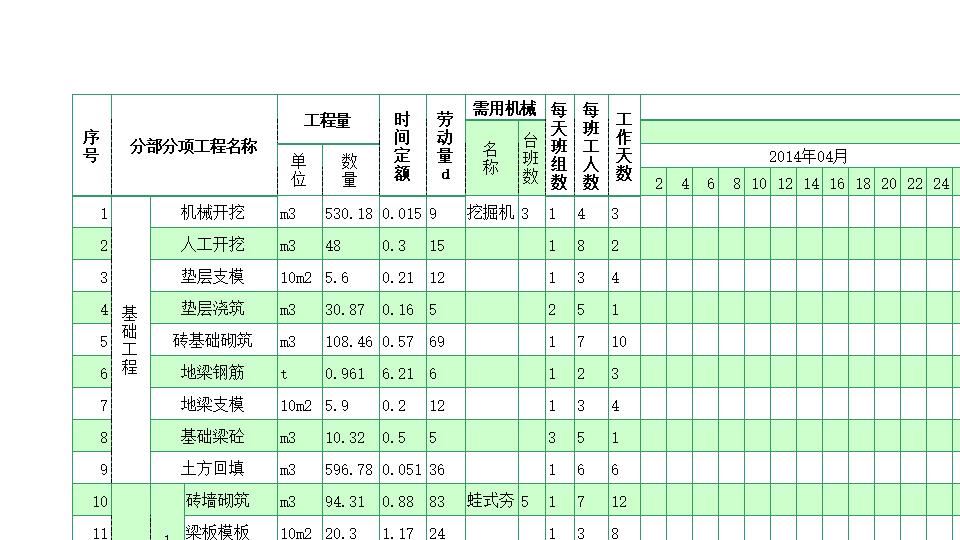 甘特图038.xls