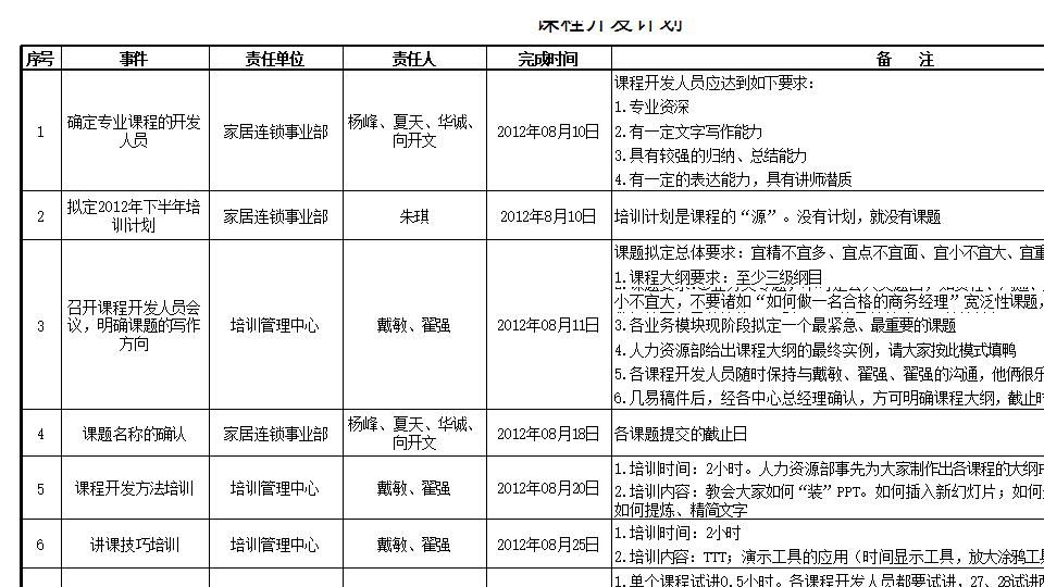 甘特图045.xlsx