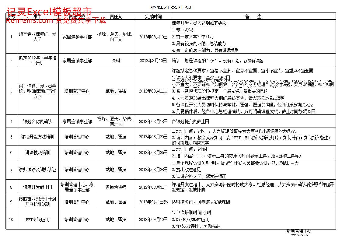 甘特图045.xlsx