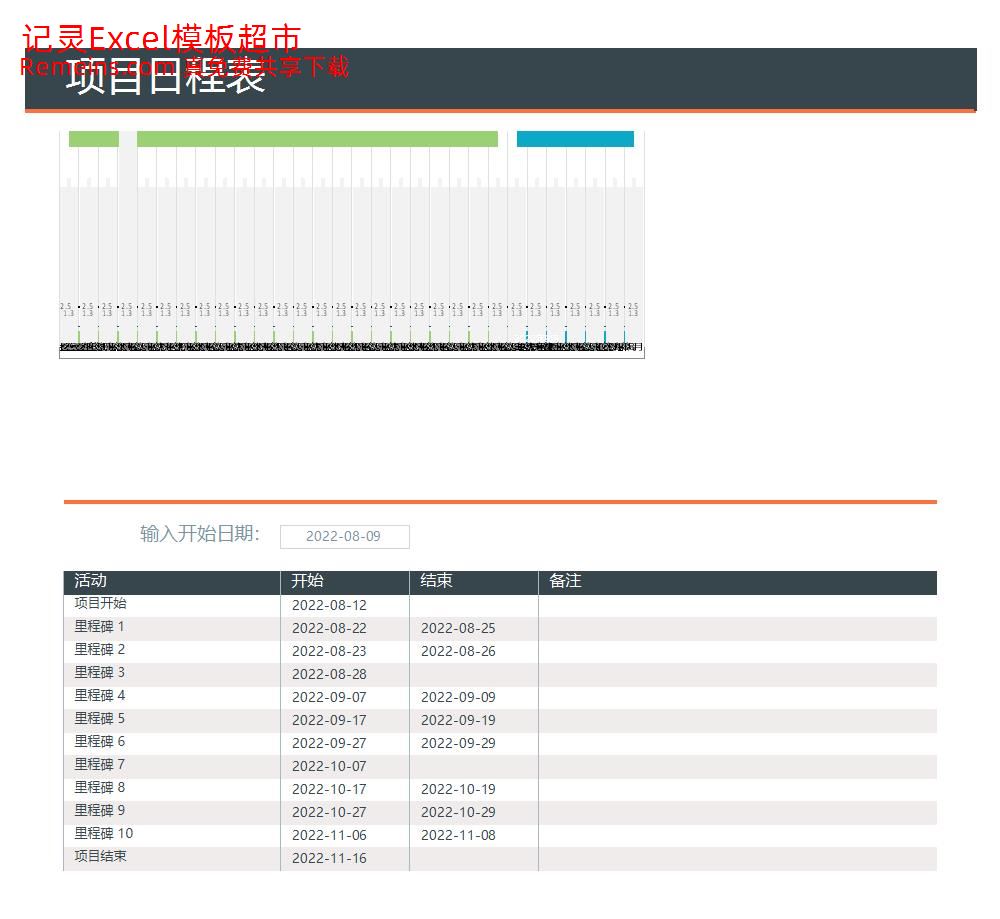 甘特图048.xlsx