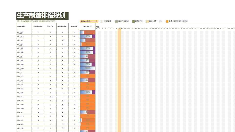 甘特图050.xlsx