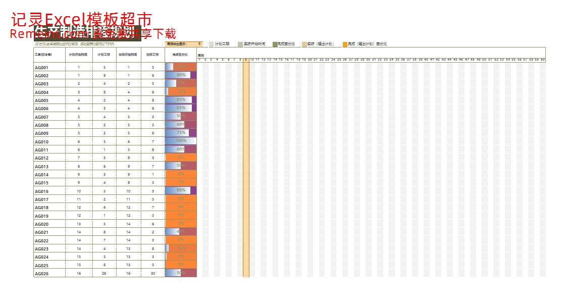 甘特图050.xlsx