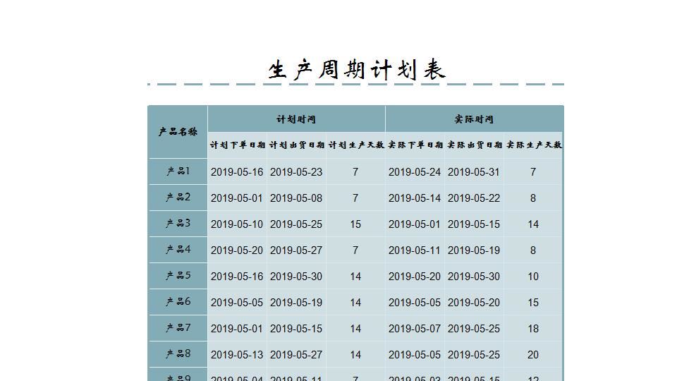甘特图063.xlsx