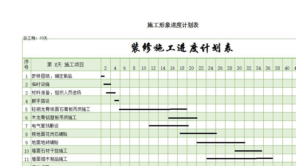 甘特图066.xlsx