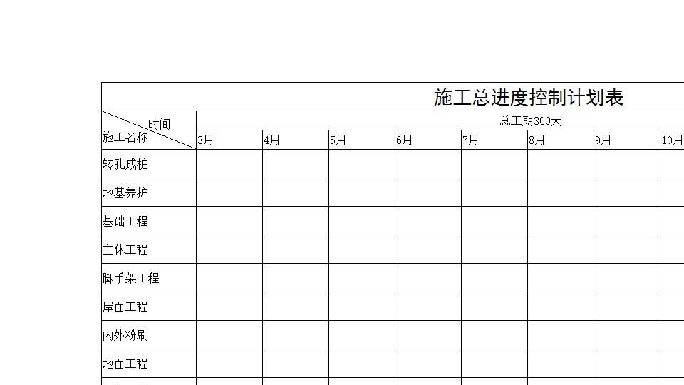 甘特图072.xls