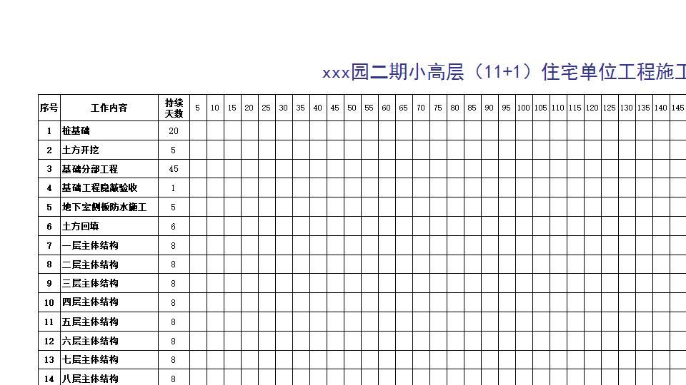 甘特图077.xls