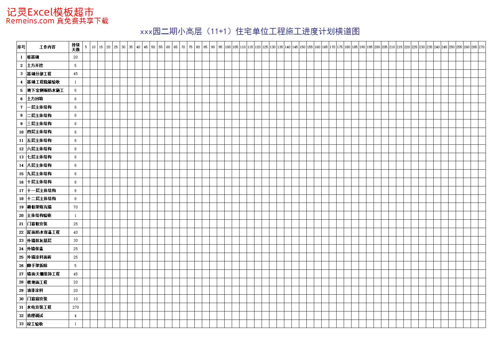 甘特图077.xls