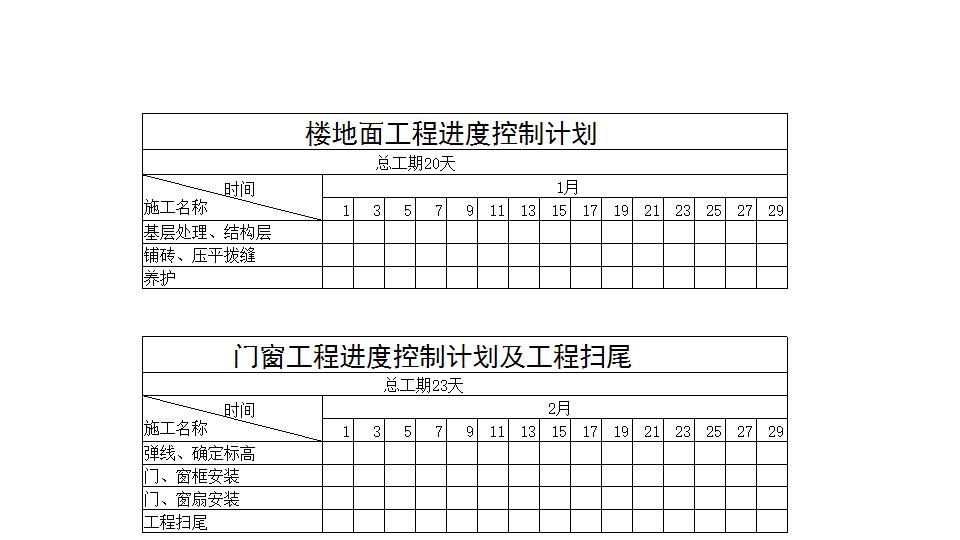 甘特图080.xls