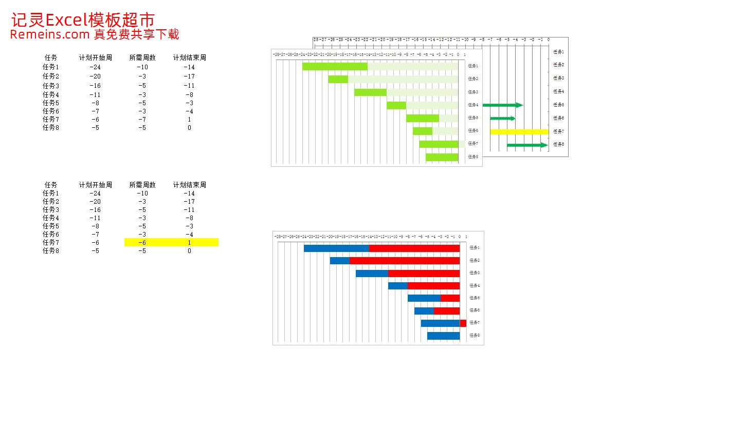 甘特图085.xls