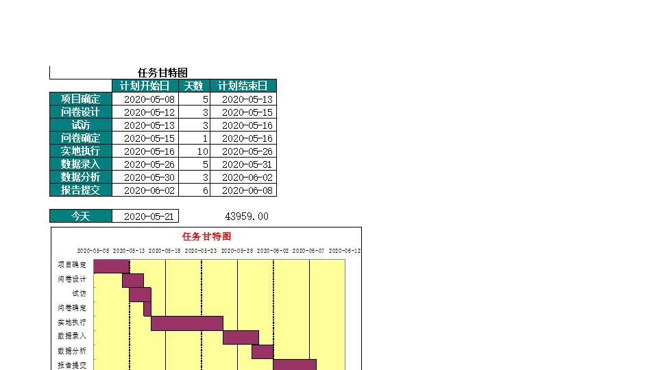 甘特图087.xls