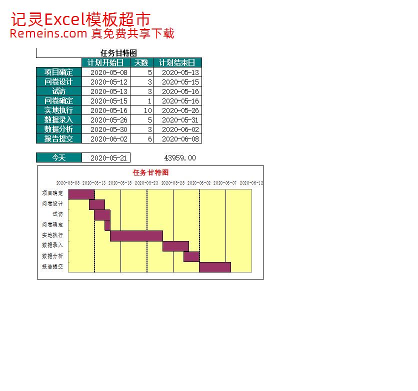 甘特图087.xls