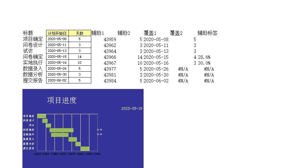 甘特图088.xls