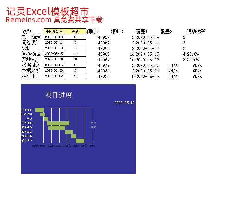 甘特图088.xls