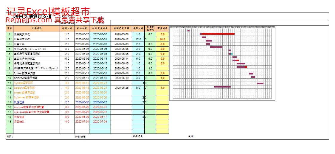甘特图089.xls
