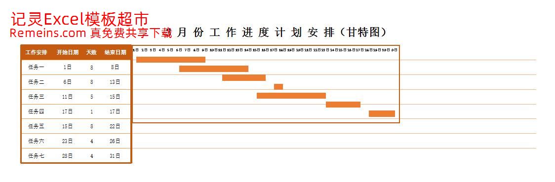 甘特图115.xlsx