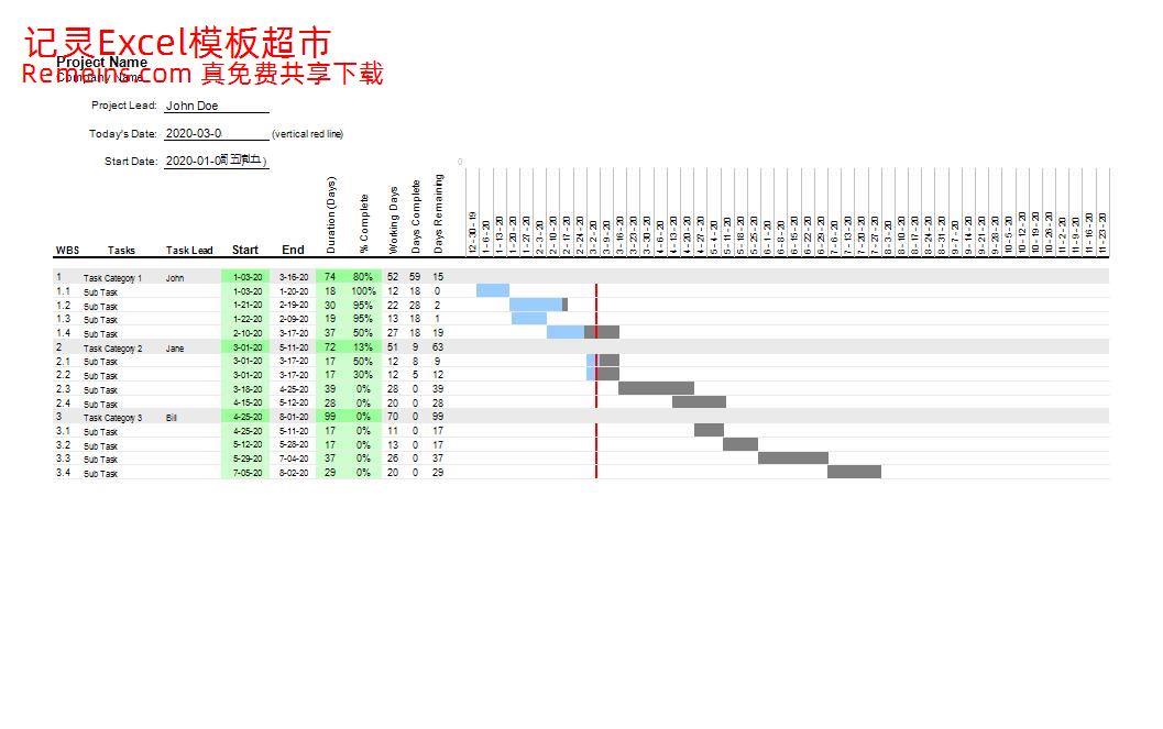 甘特图119.xls