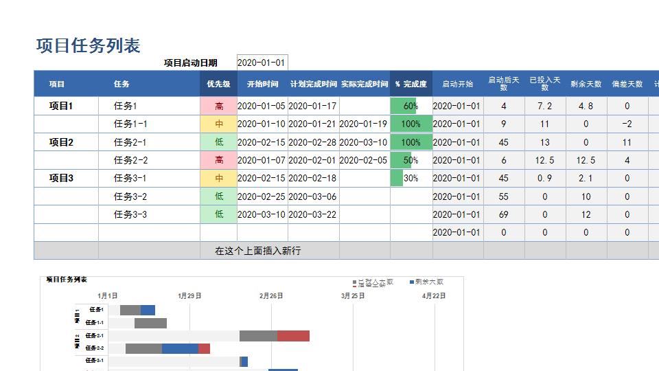 甘特图125.xlsx