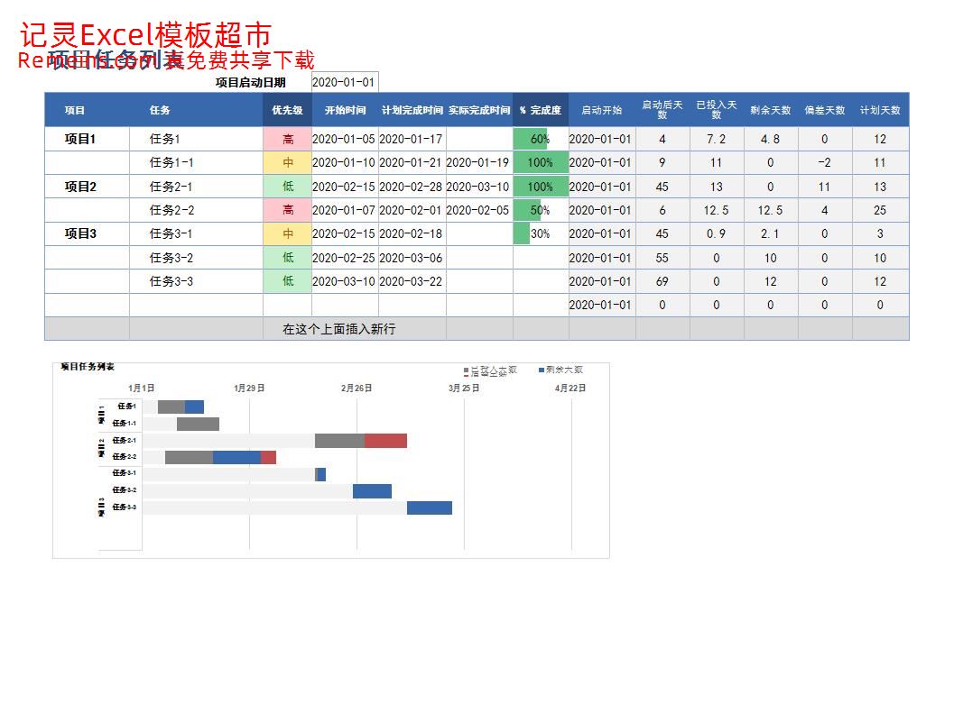 甘特图125.xlsx