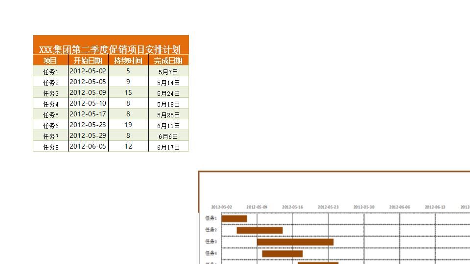 项目进度安排计划图-（甘特图）1.xlsx