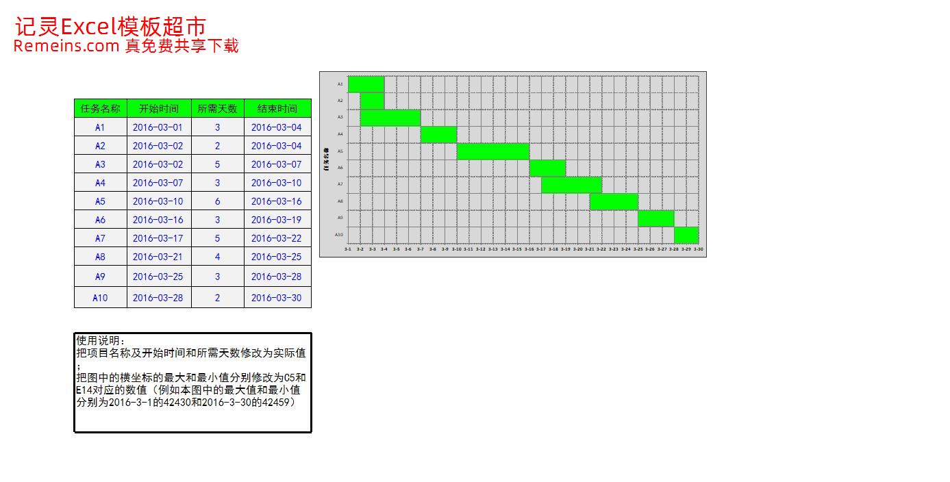 项目进度计划图1.xlsx