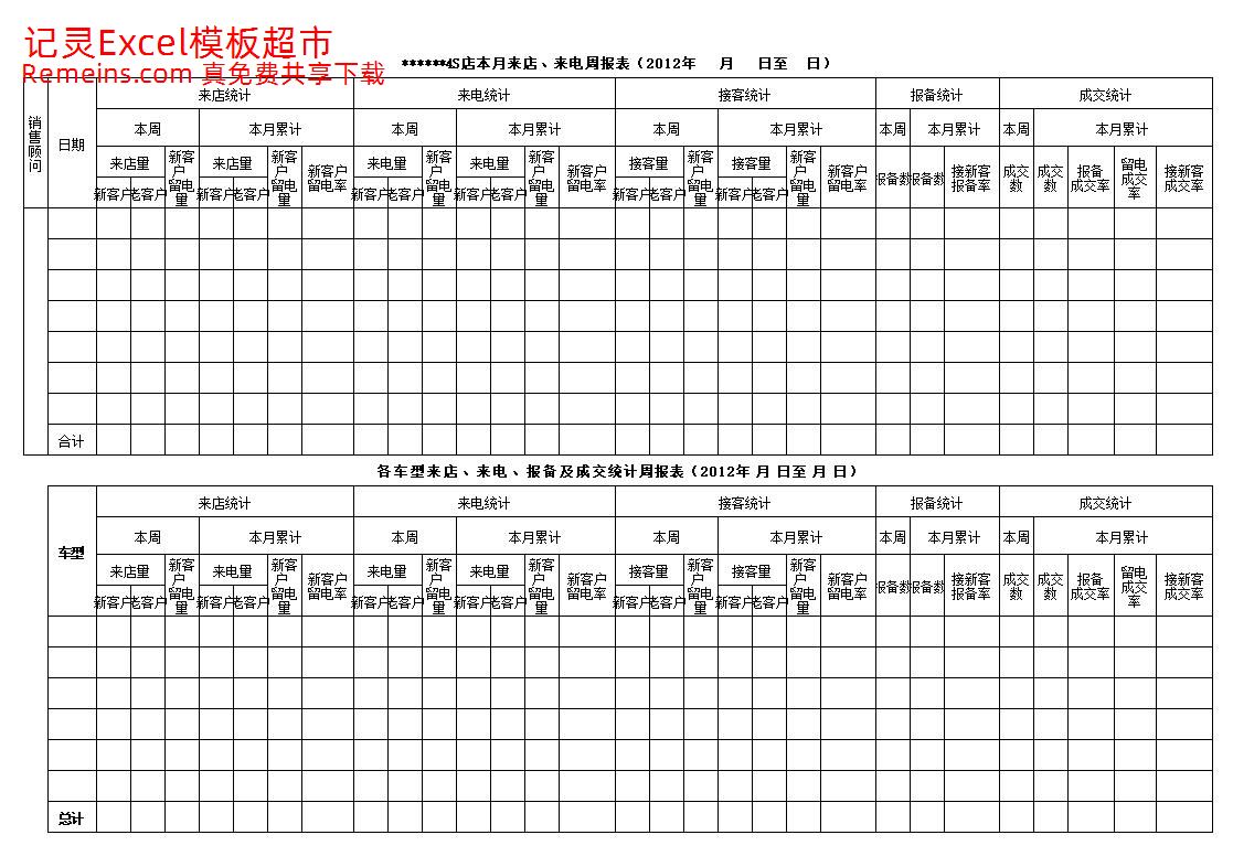 4S店集客成交率模板.xls