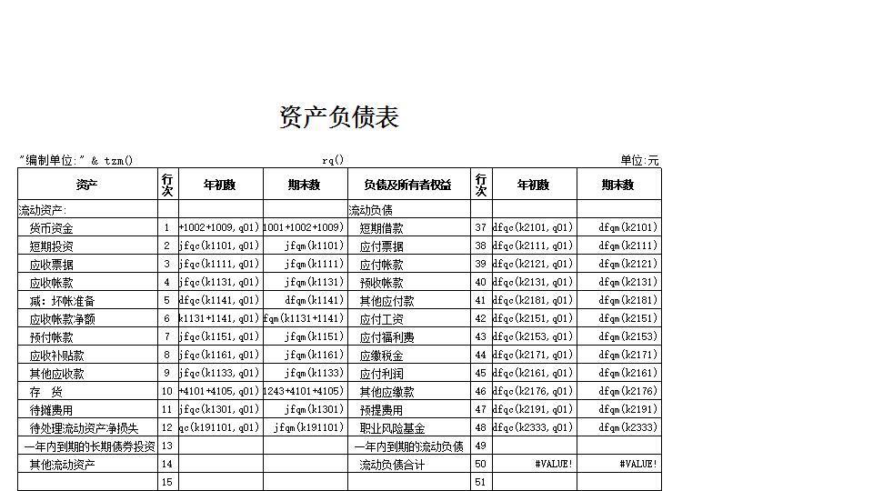 会计事务所、税务师所、评估机构会计.xls