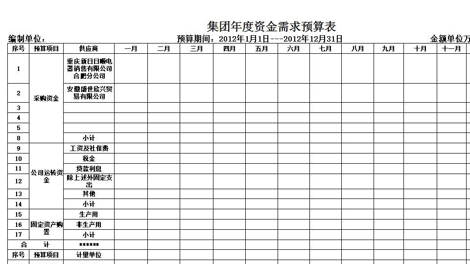 公司年度资金预算表.xls