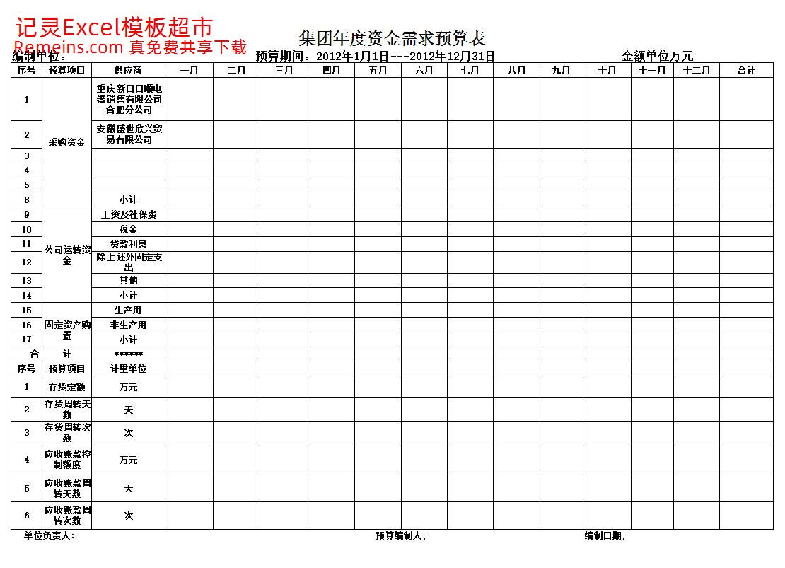 公司年度资金预算表.xls
