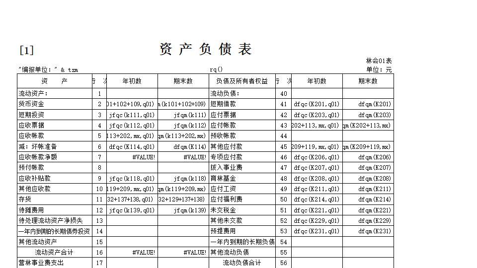国有森工企业.xls