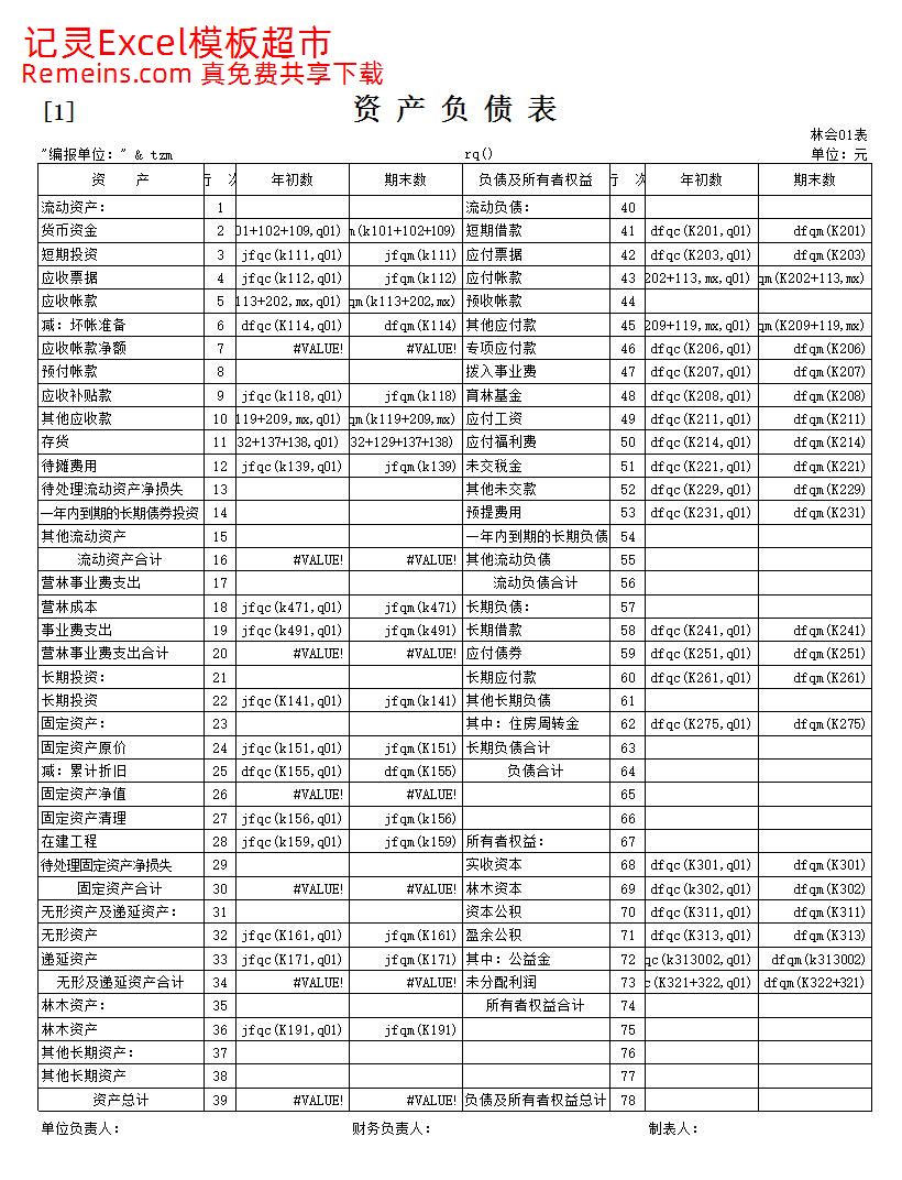 国有森工企业.xls