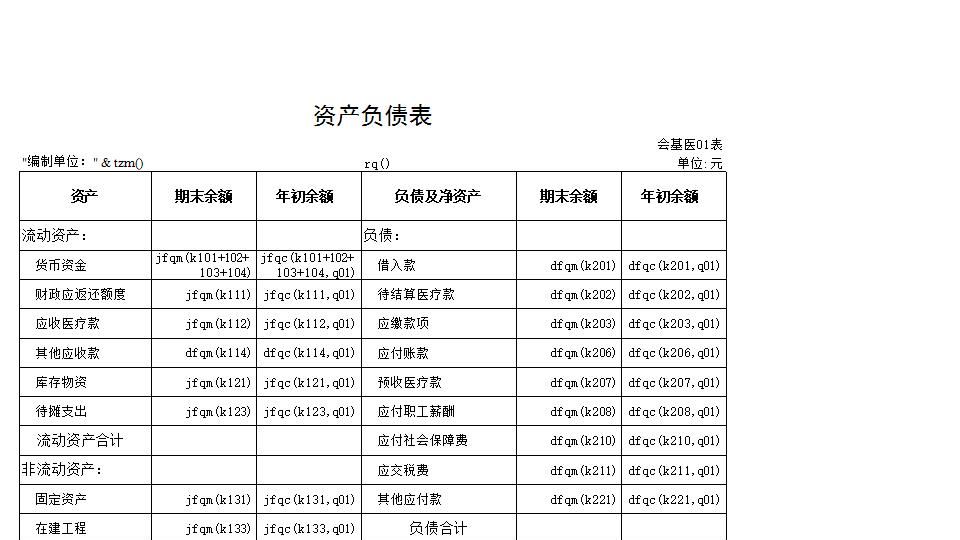 基层医疗卫生机构会计.xls