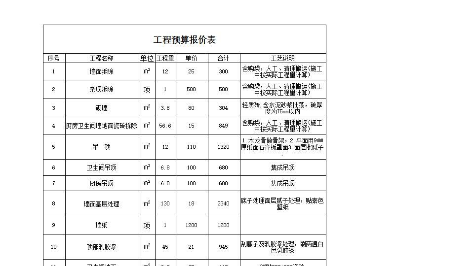 家装预算报价表2.xls
