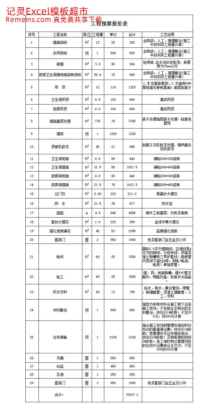 家装预算报价表2.xls