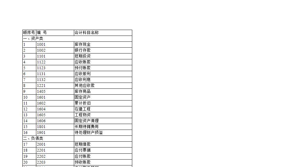 幼儿园报表.xls
