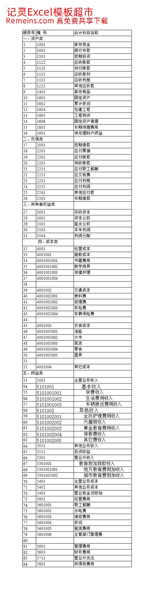 幼儿园报表.xls