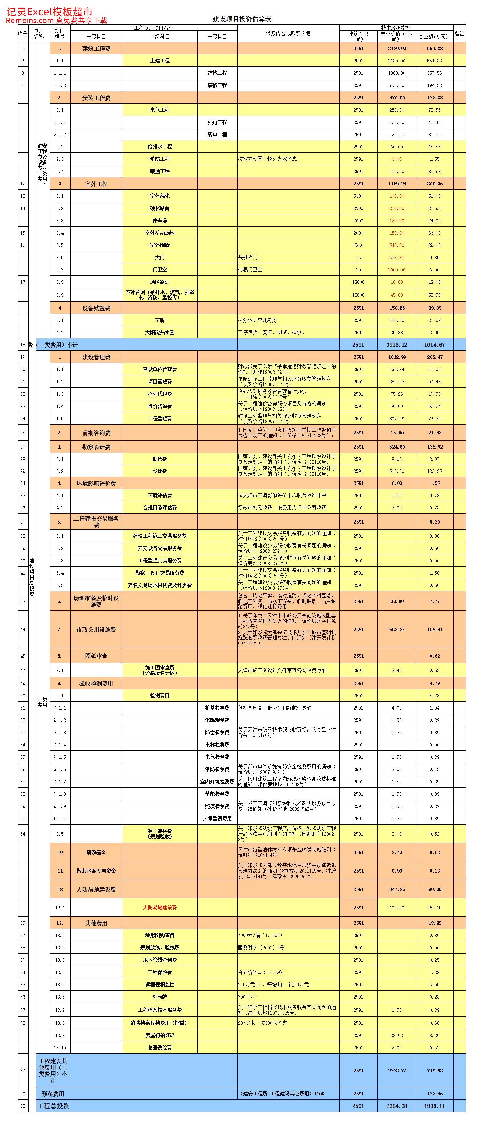 建筑业投资估算表.xls