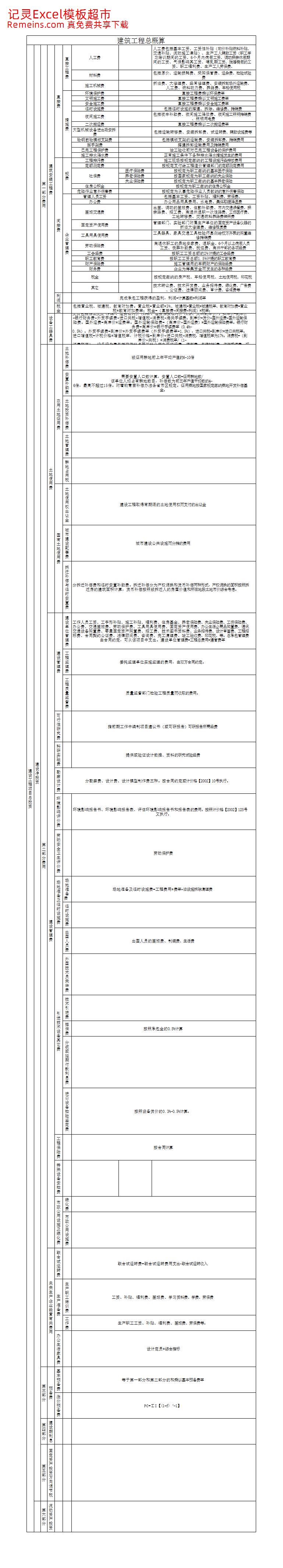 建筑工程总概算.xls