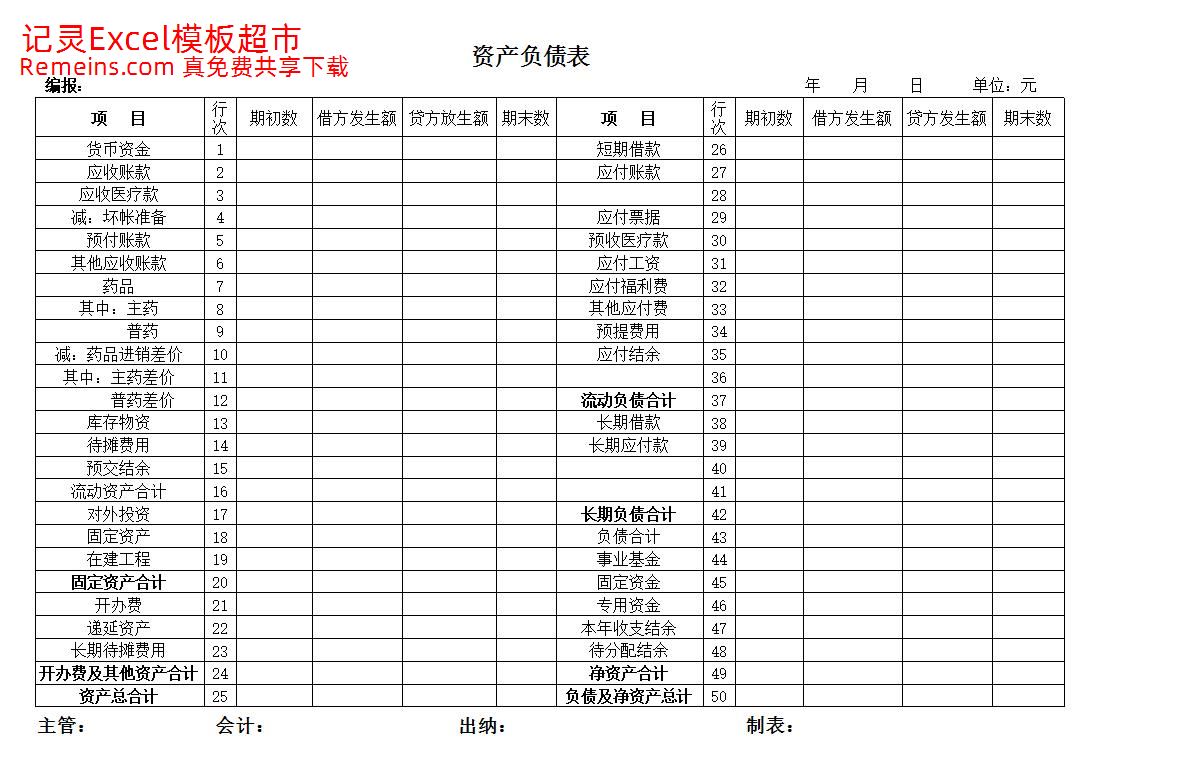 民营医院资产负债表.xls