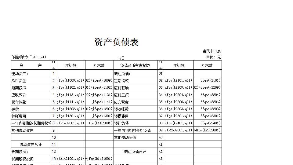 民间非盈利组织.xls