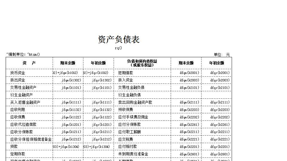 融资担保.xls