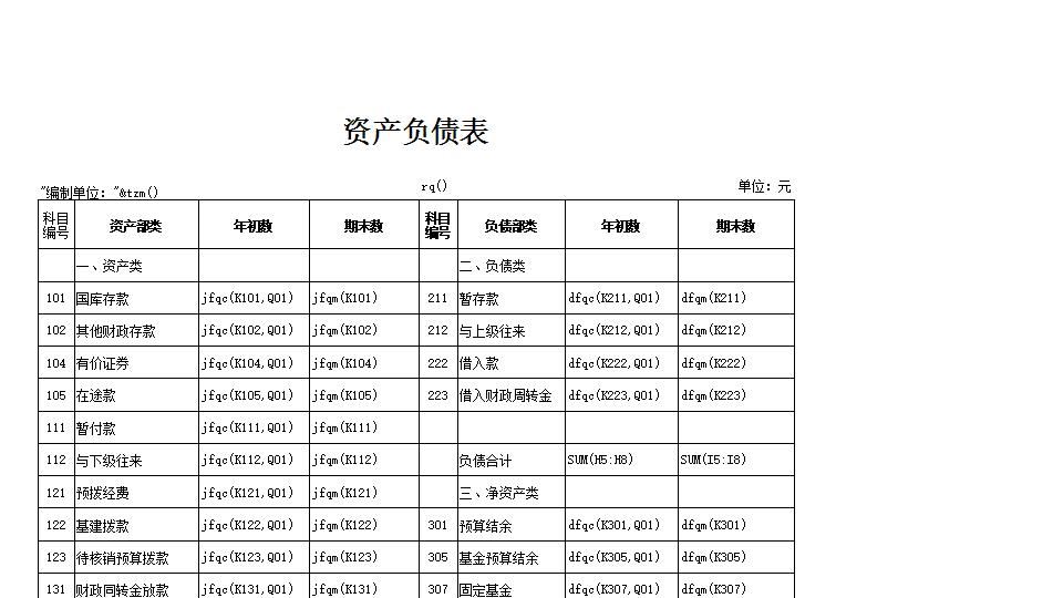 财政预算会计.xls