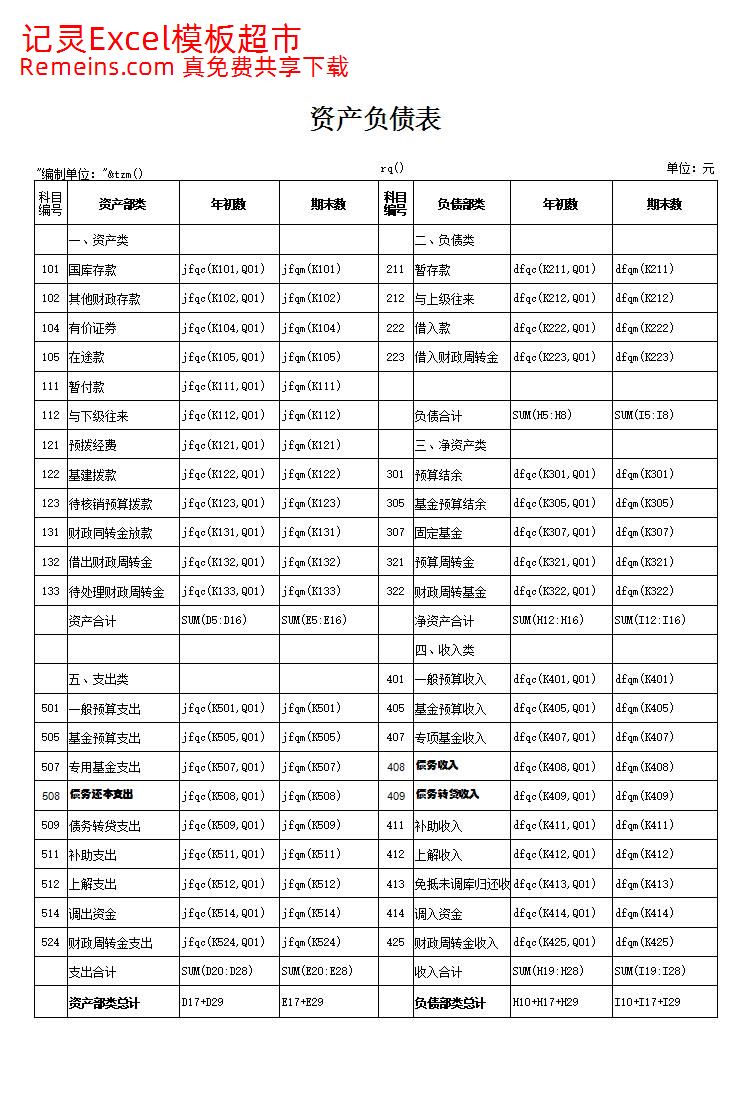财政预算会计.xls