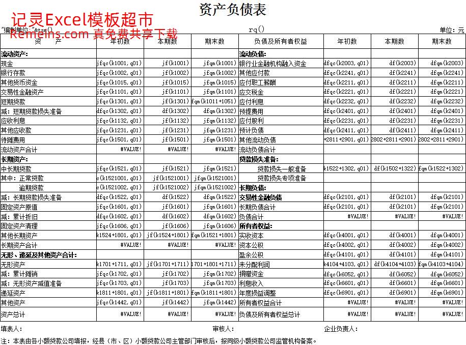 金融企业.xls