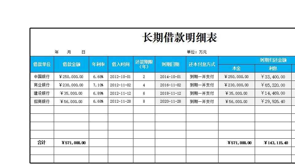 应付职工薪酬明细表.xlsx