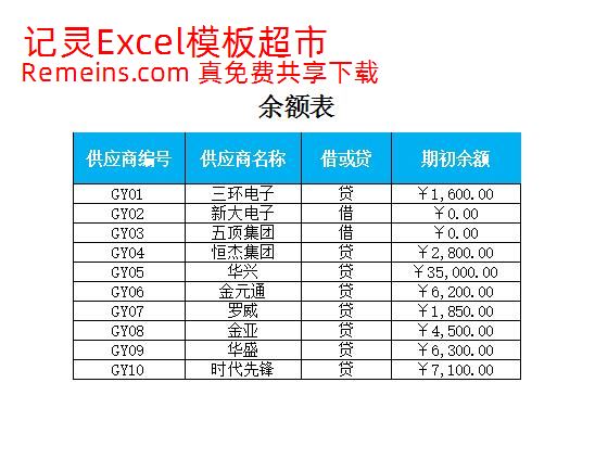 应付账款月报表.xlsx