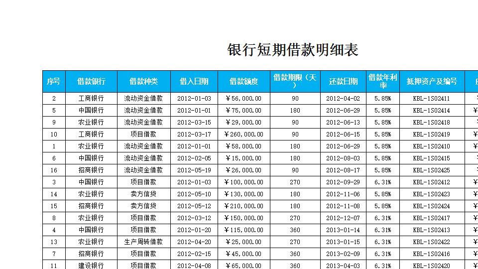 短期借款清查明细表.xlsx