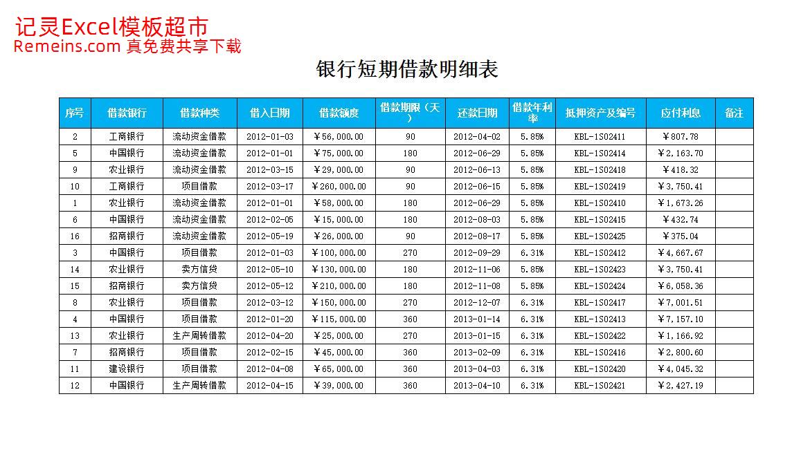 短期借款清查明细表.xlsx