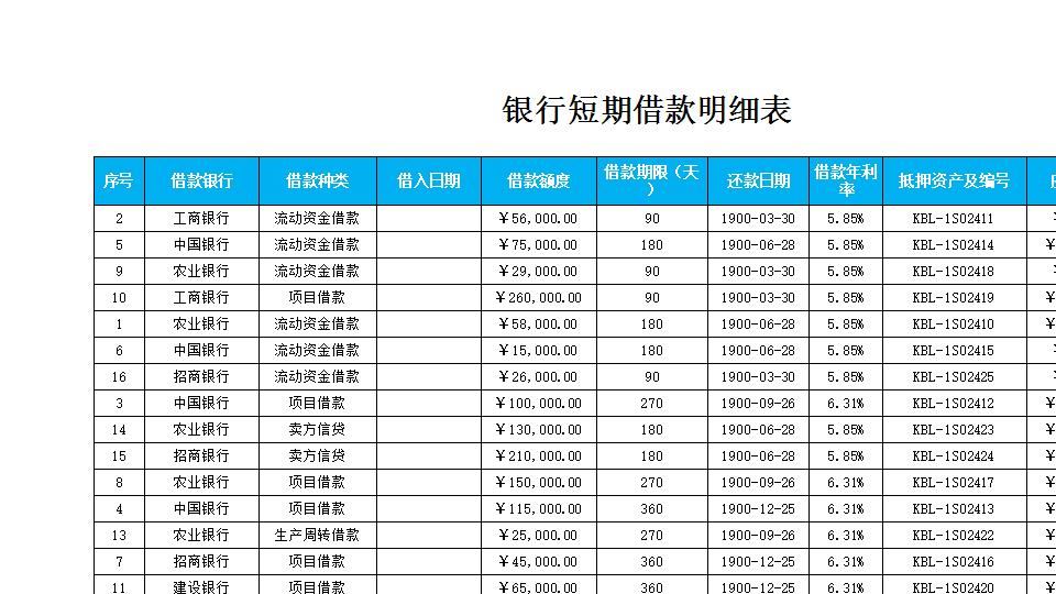 短期借款分类统计表.xlsx